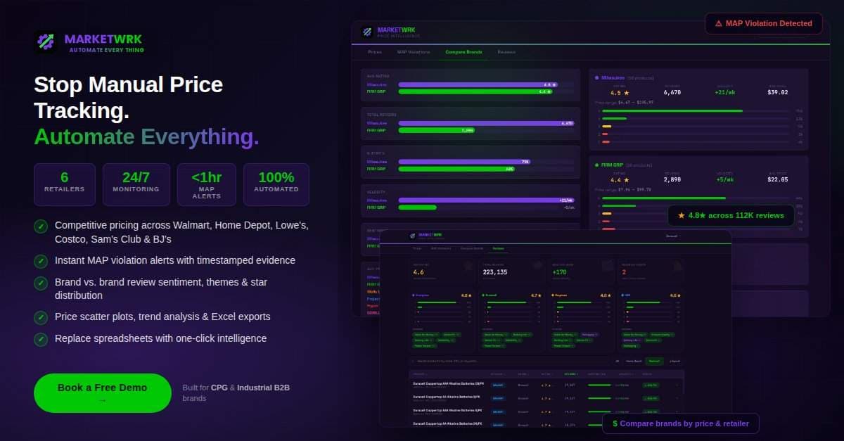 MarketWrk - Product Image