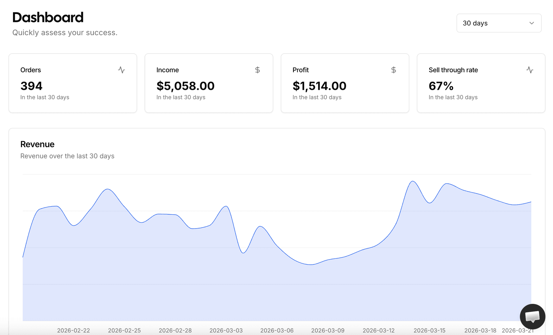 SuperDS - Product Image