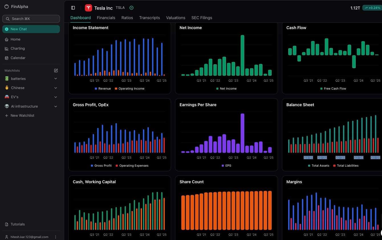Stockdrifts - Product Image