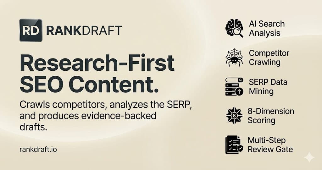 RankDraft - Product Image