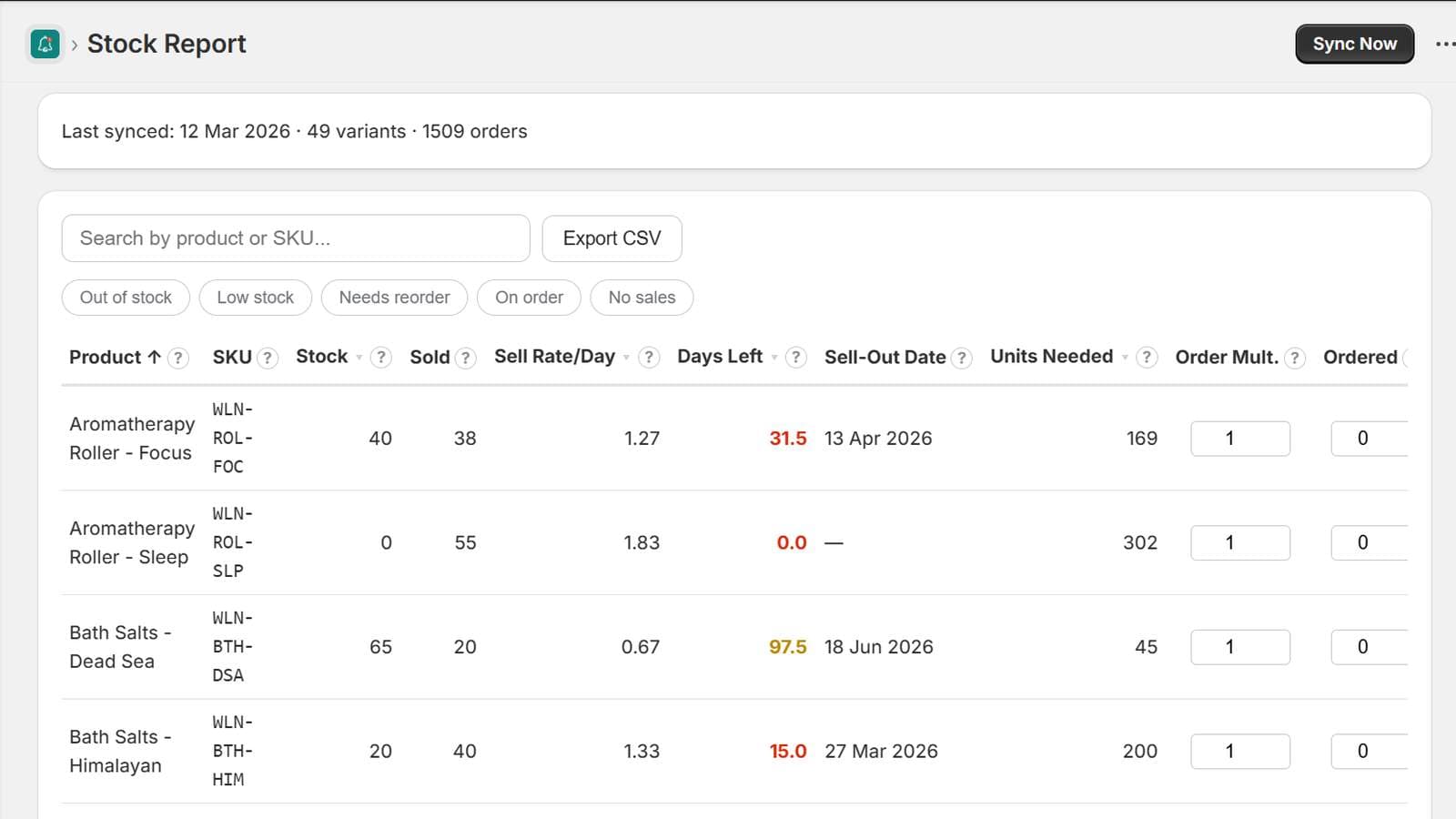 Alertr: Inventory Management - Product Image