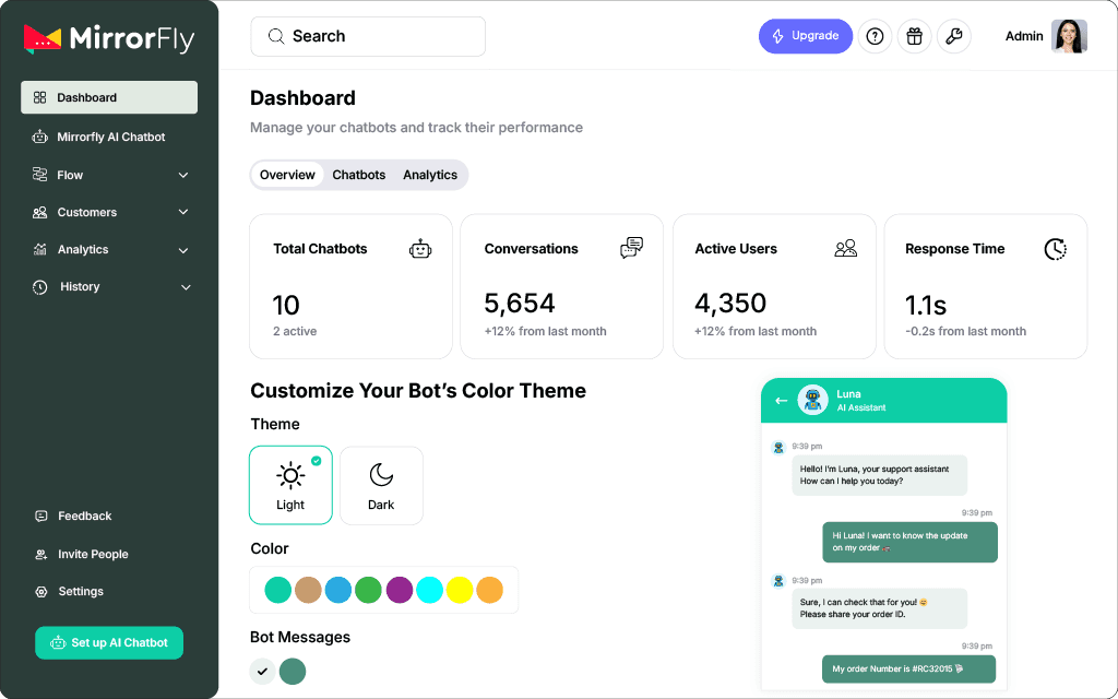 Shyam Vijay - Product Image