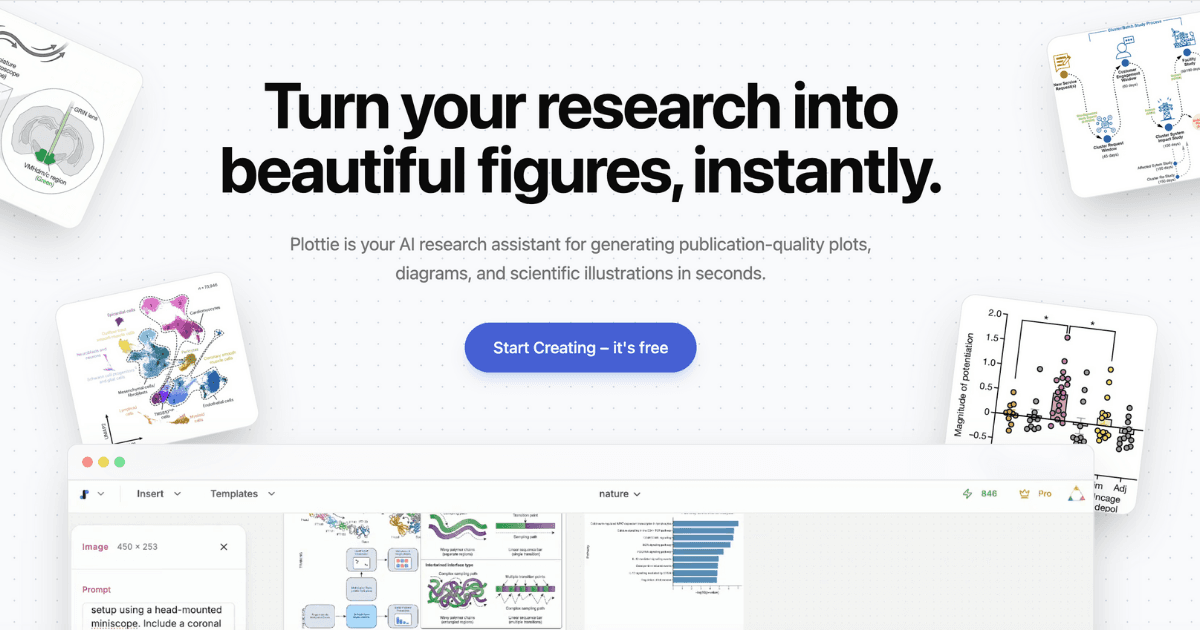 Plottie - Product Image