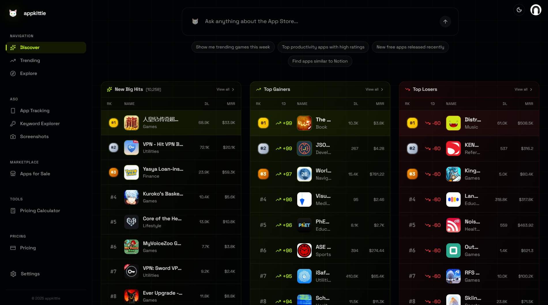 Appkittie - Product Image