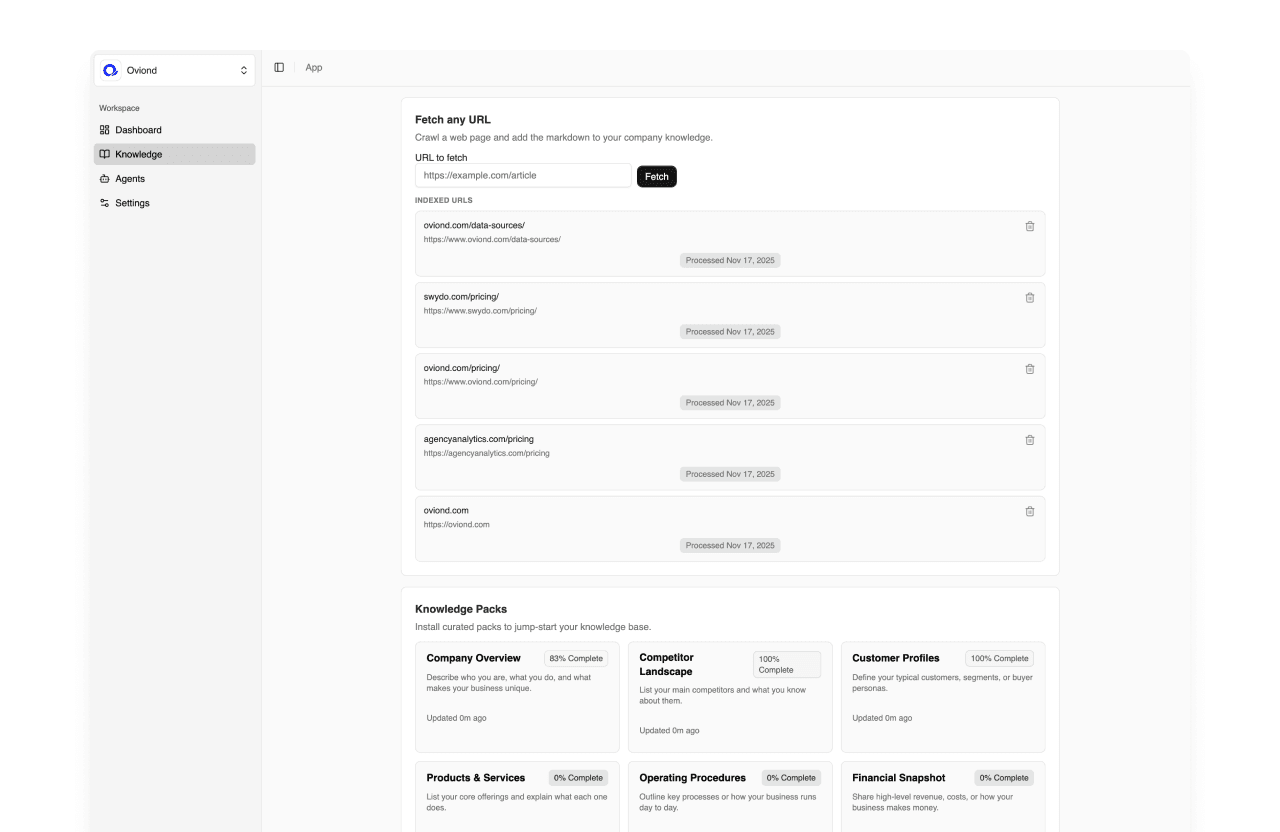 BizSage - Product Image
