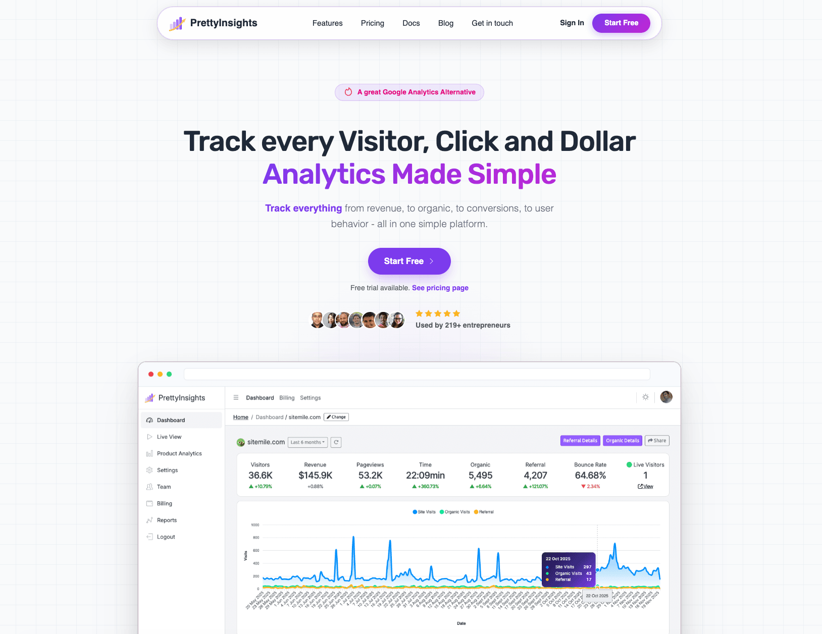 PrettyInsights - Product Image