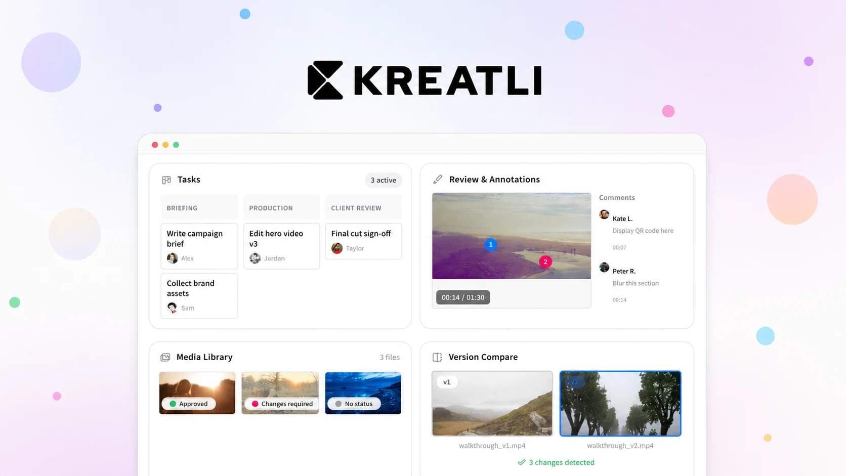Kreatli - Product Image