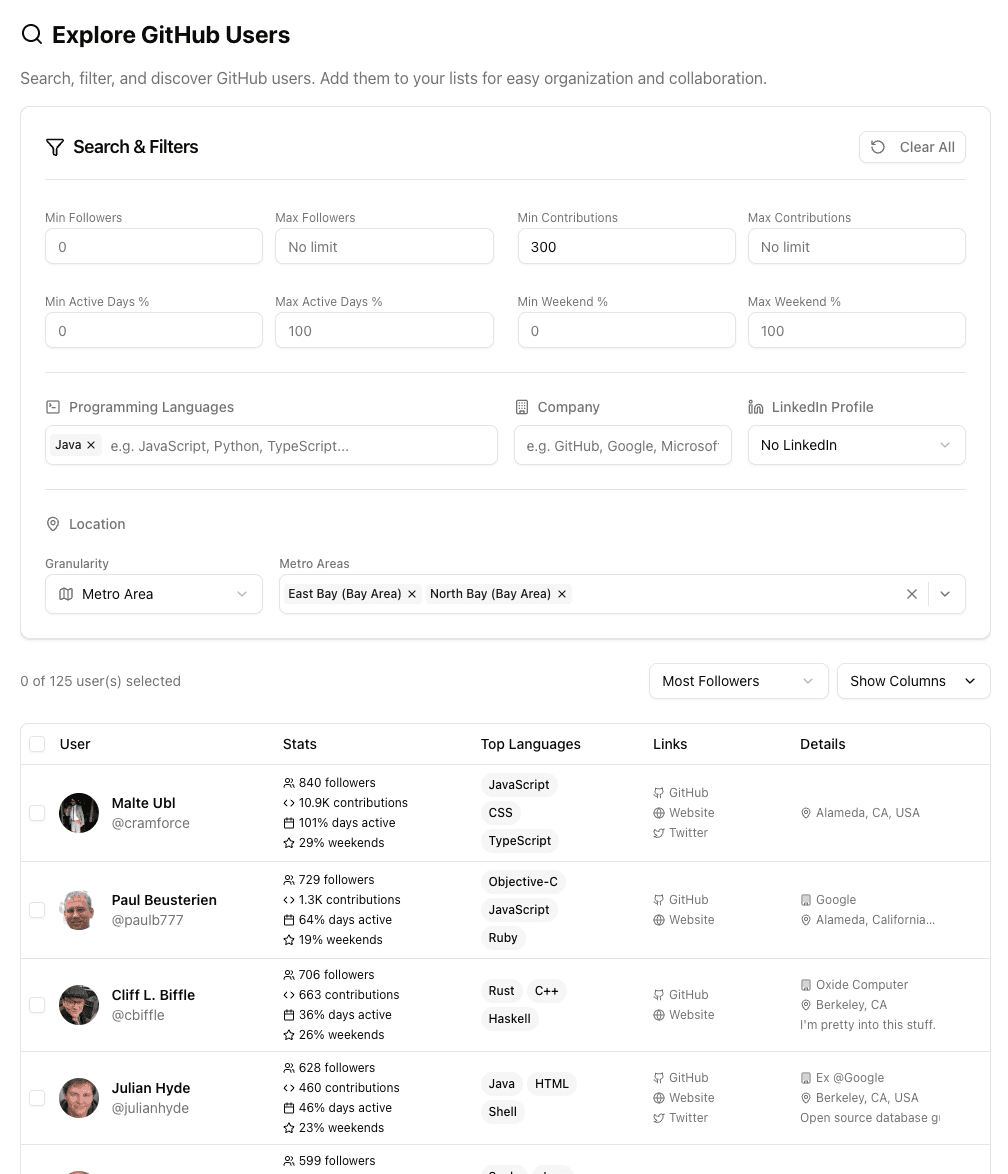 Amor - Product Image