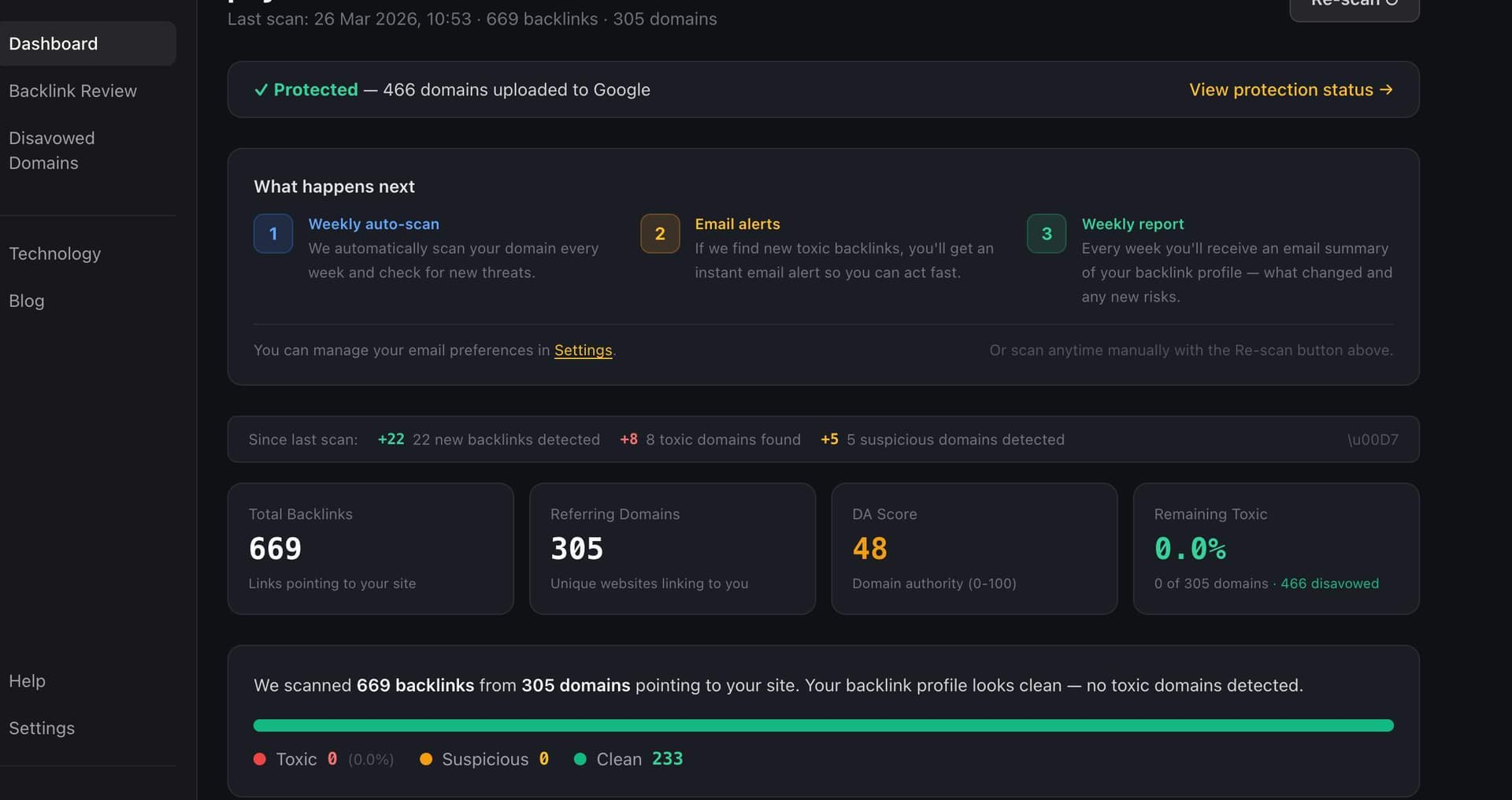 Disavow.ai - Product Image