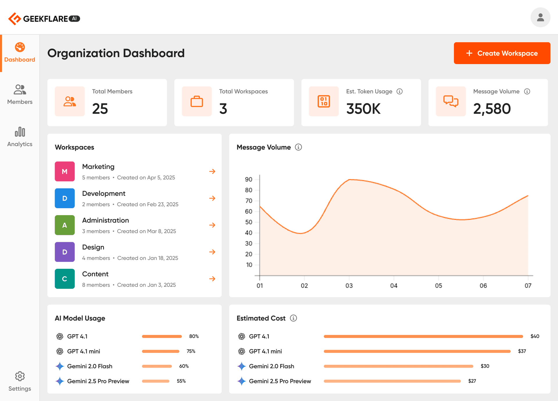 Geekflare Connect - Product Image
