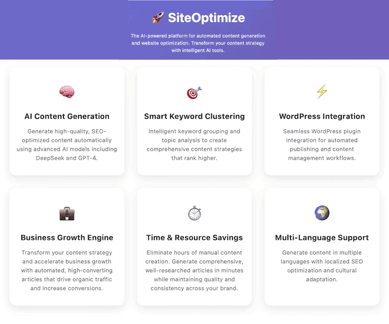 AI Auto Writer - Product Image
