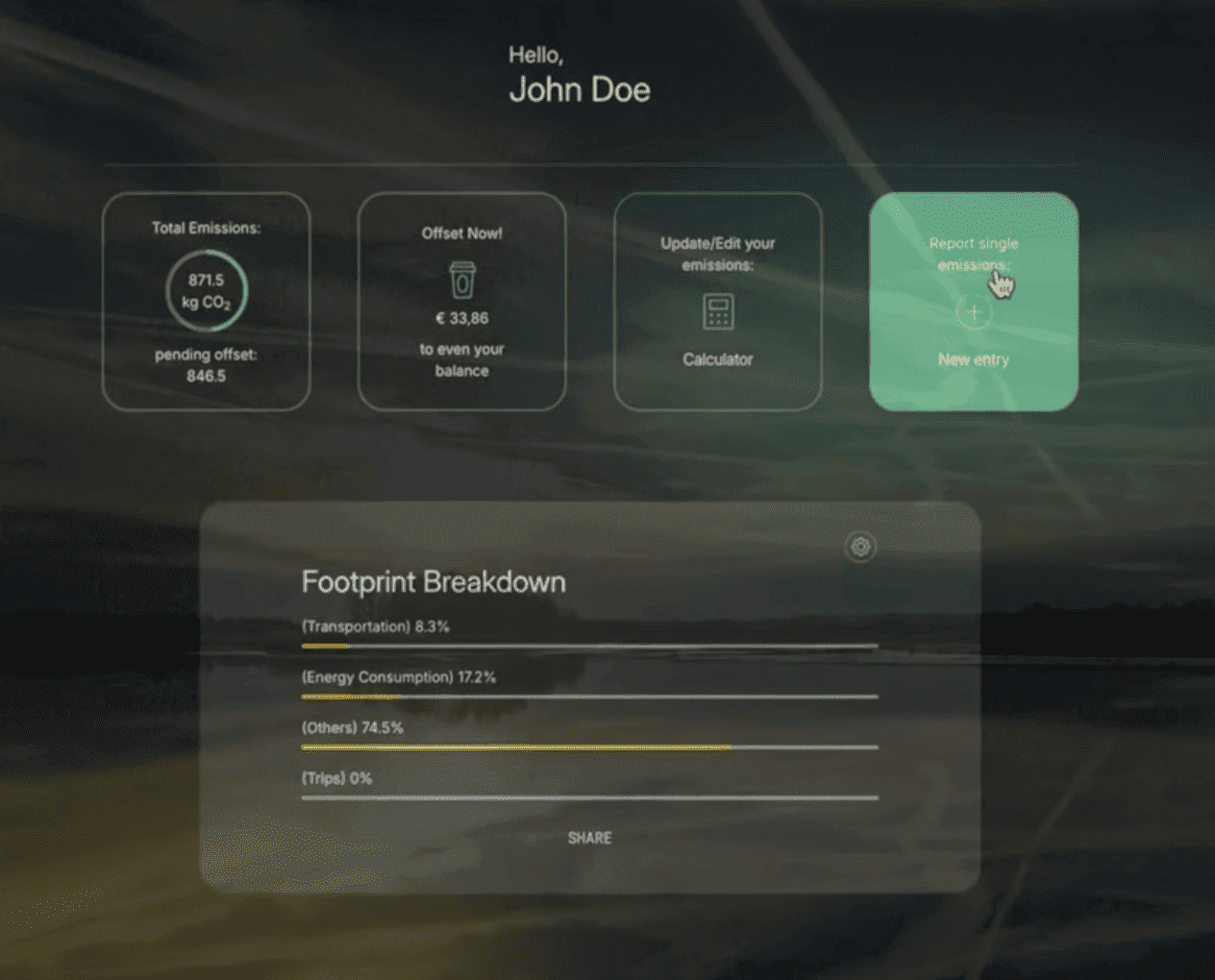 Coffset - Product Image