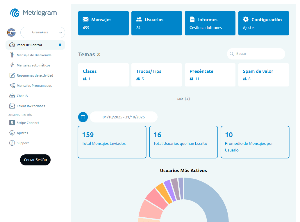Metricgram - Product Image