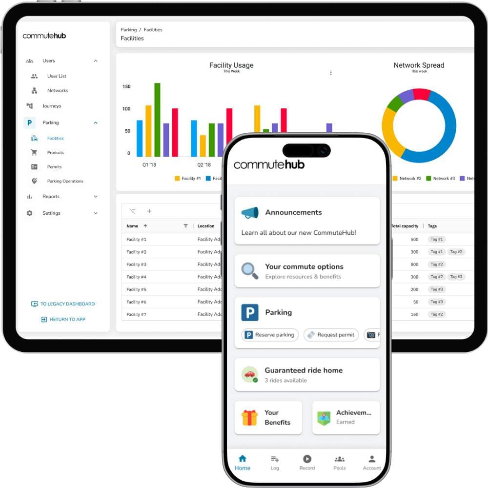 CommuteHub - Product Image