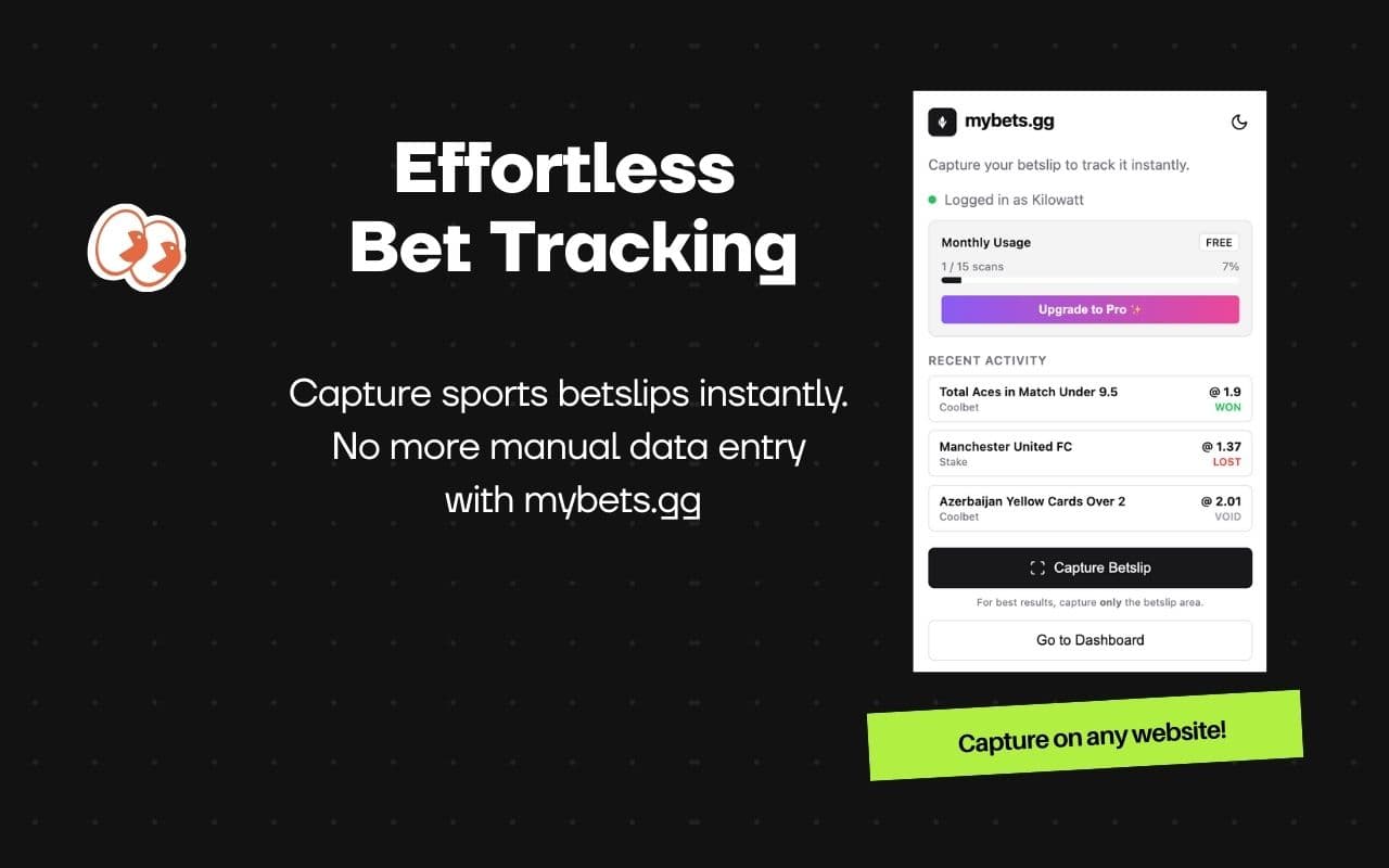 Mybets - Product Image