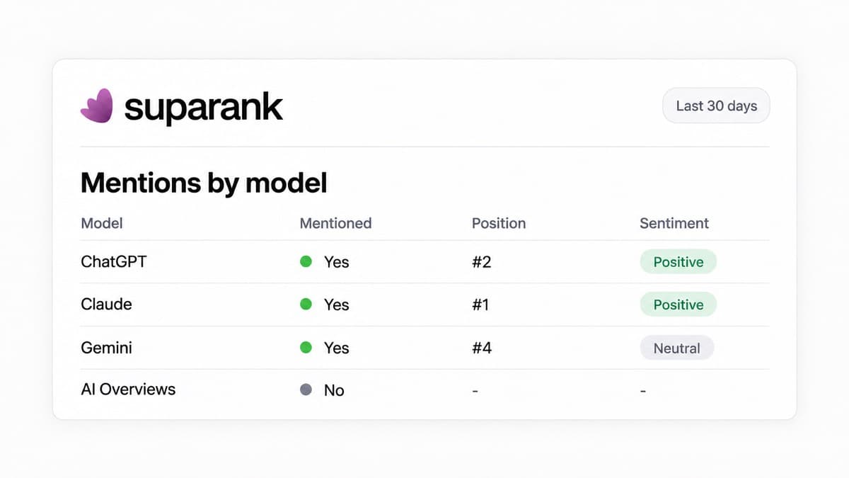 Suparank - Product Image