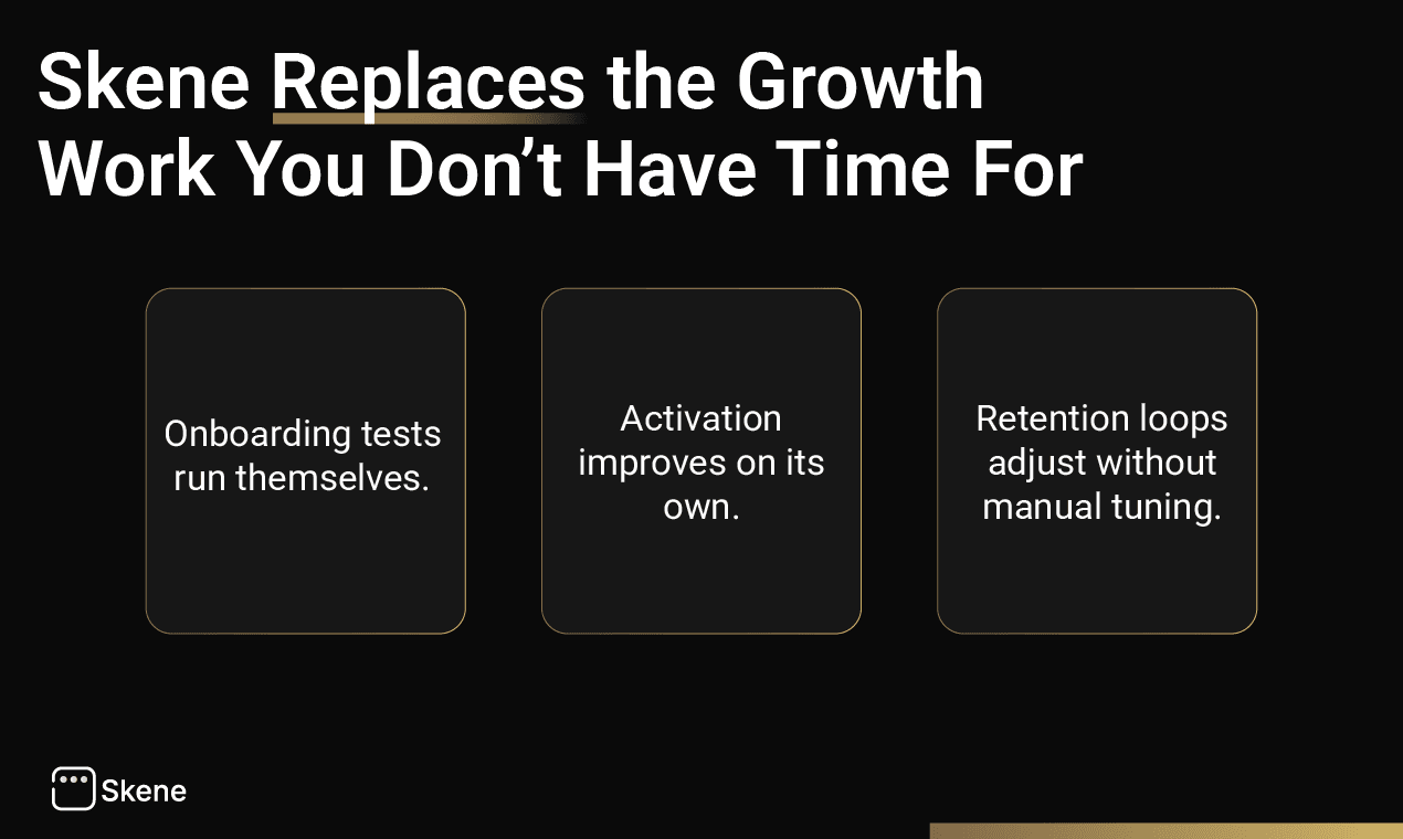 Skene - Product Image