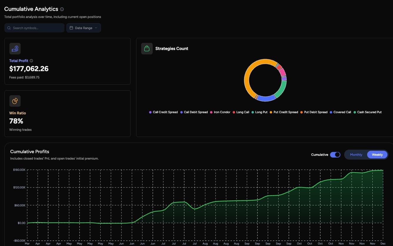 OptionIncome - Product Image