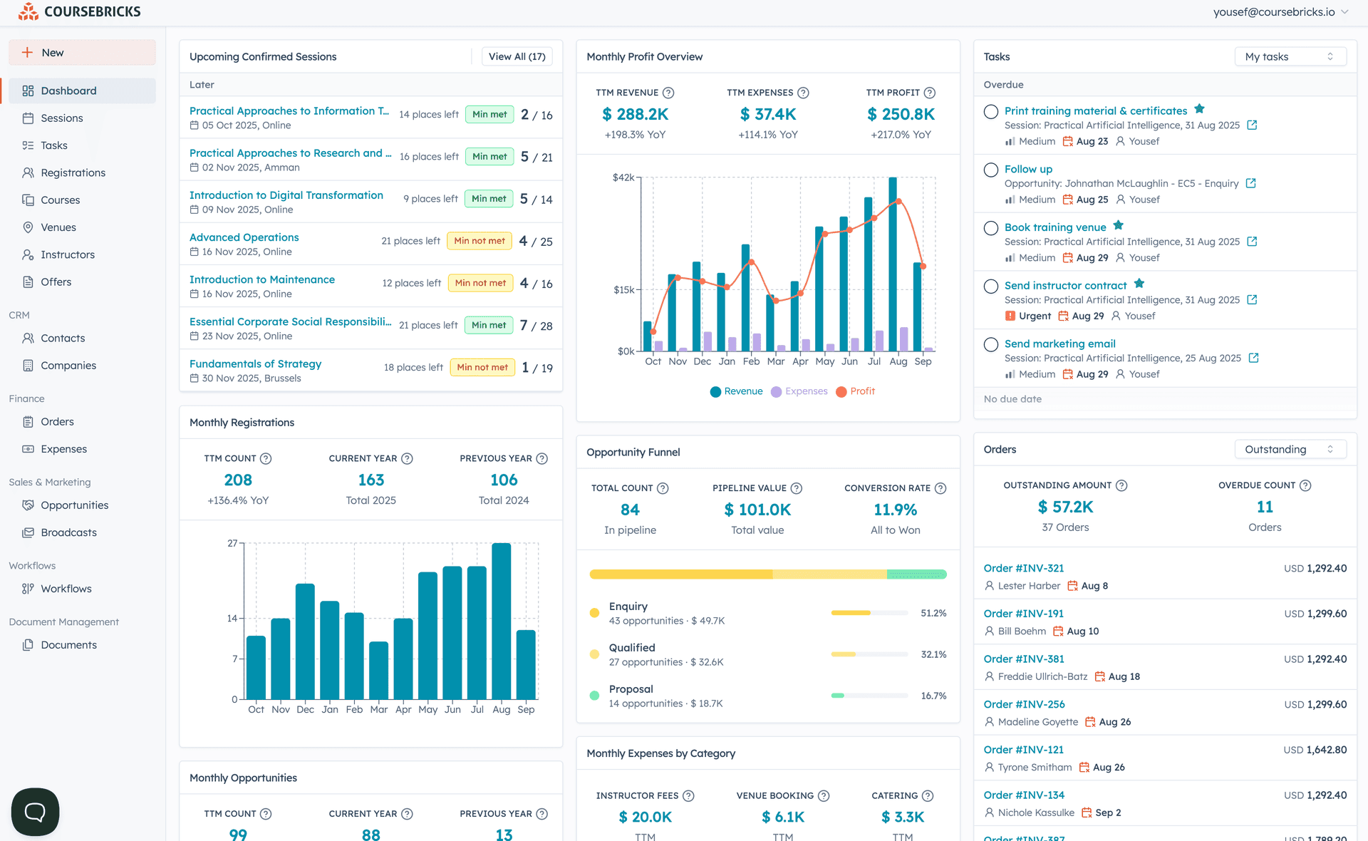 Coursebricks - Product Image