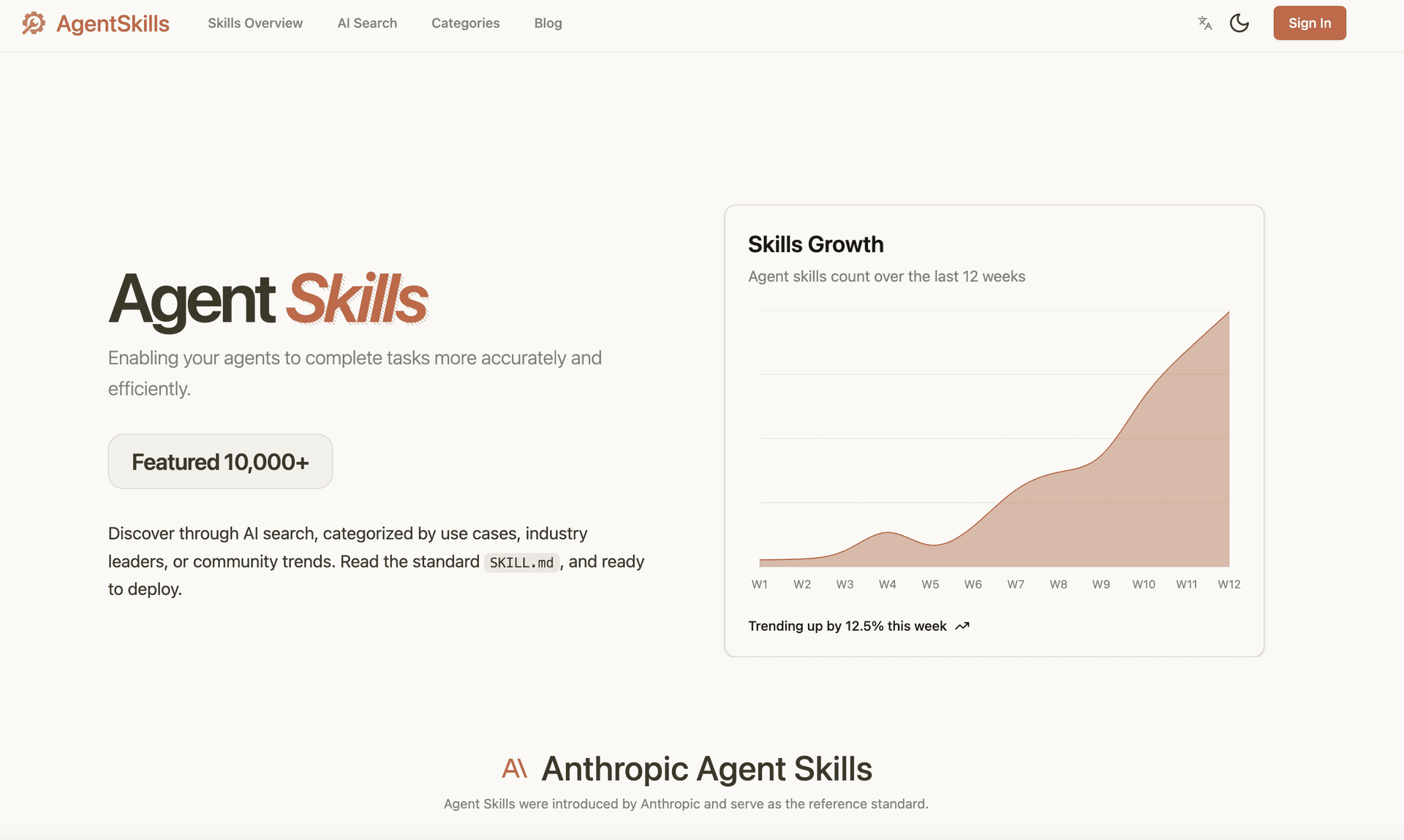 AgentSkills - Product Image