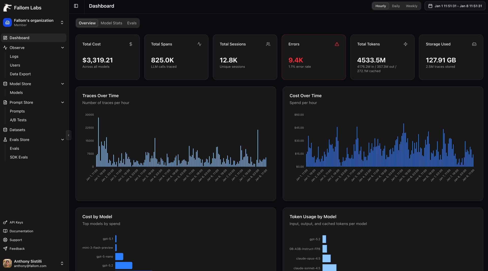 Fallom - Product Image