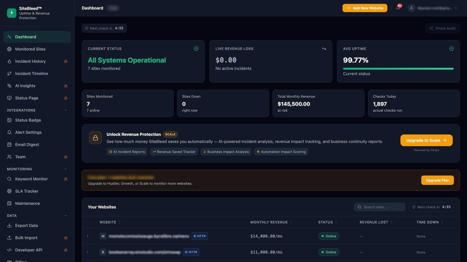 SiteBleed - Product Image