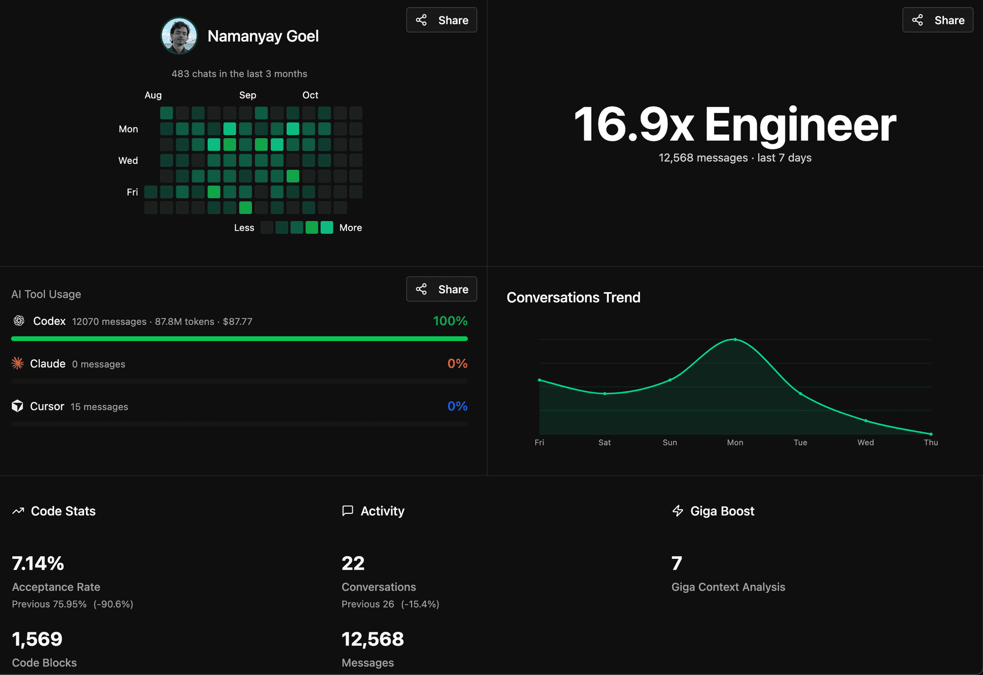 Giga AI - Product Image