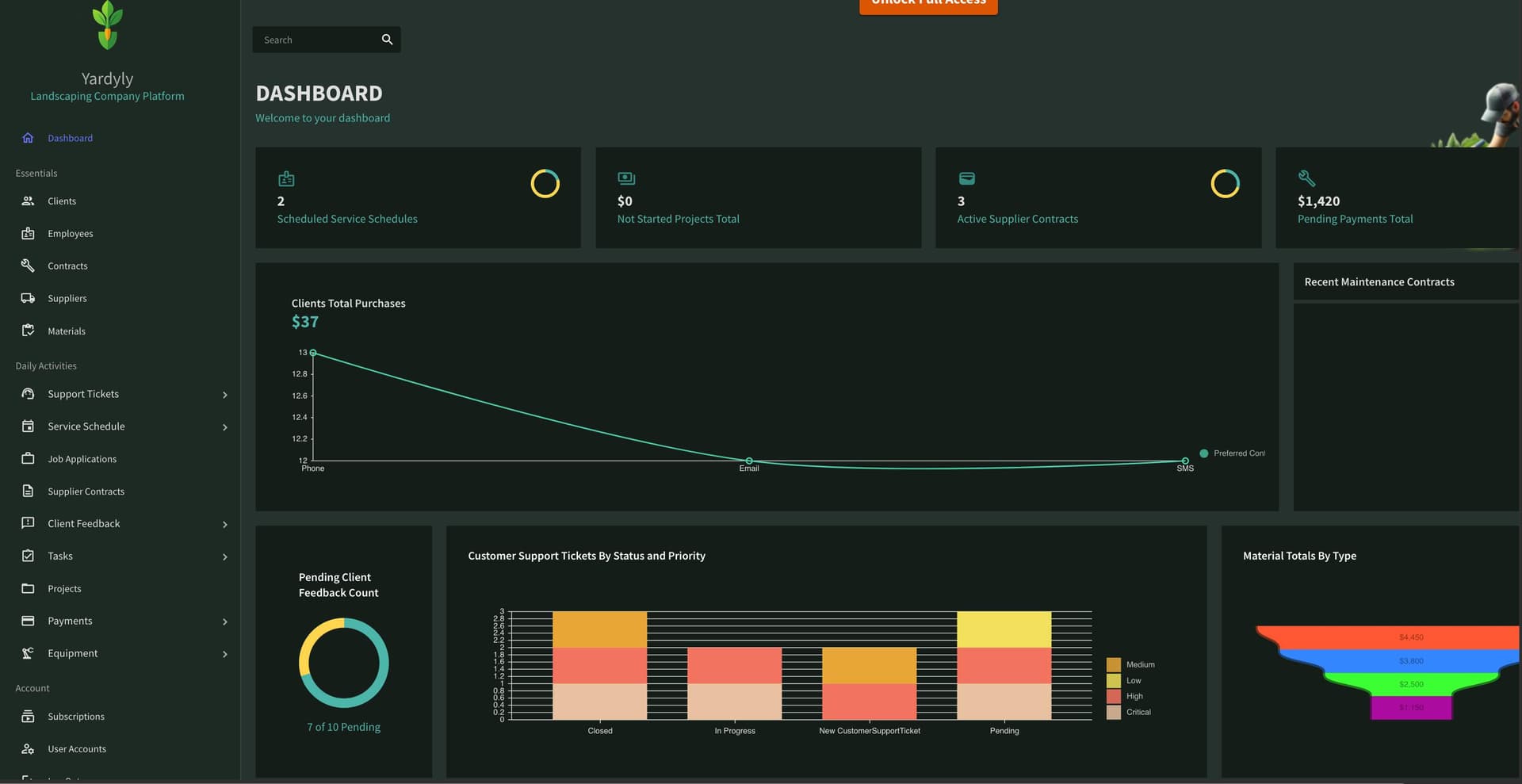 Yardyly - Product Image
