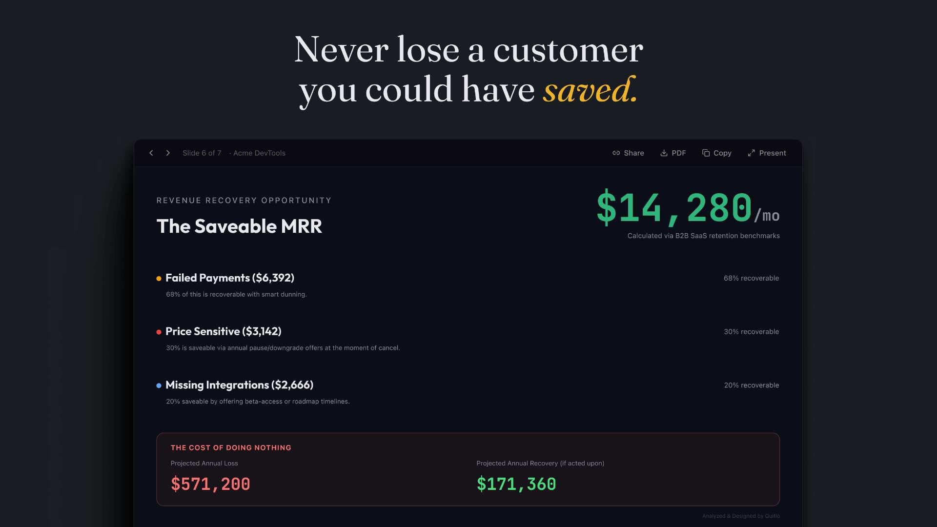 Quitlo - Product Image