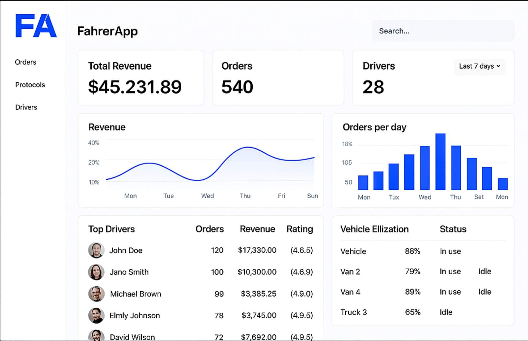 FahrerApp - Product Image