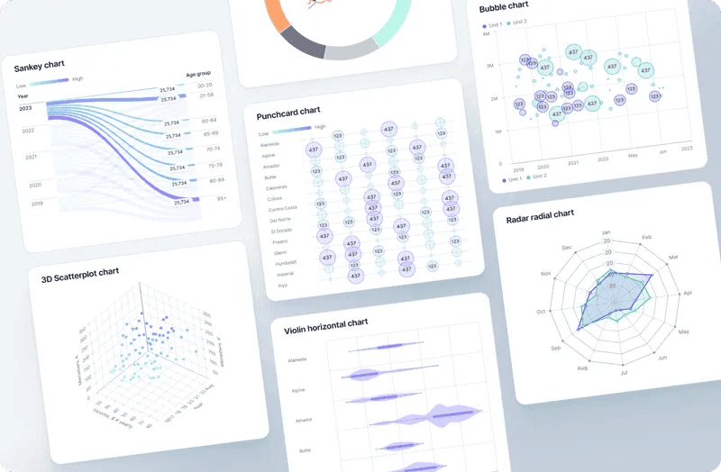 Fusedash - Product Image